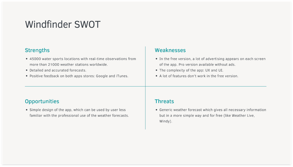 Windfinder SWOT