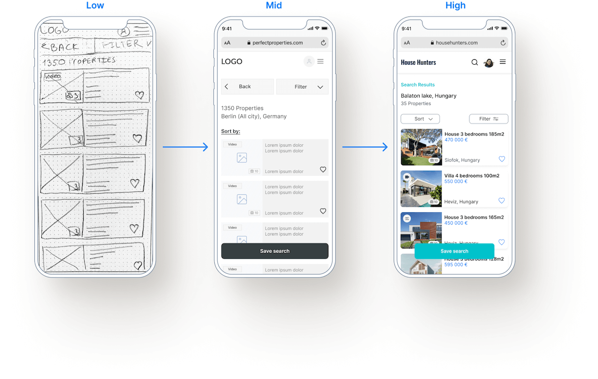 Wireframes evolution